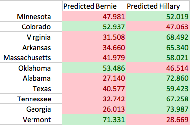 Screen Shot 2016-03-01 at 12.22.32 AM