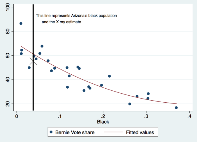 Screen Shot 2016-03-22 at 12.11.13 PM