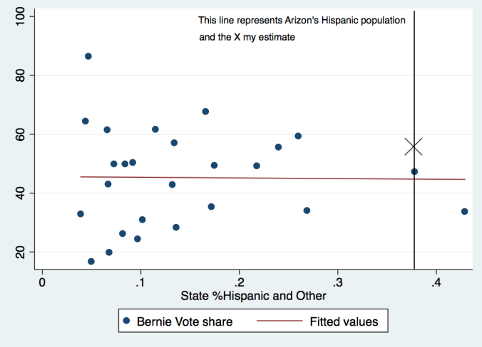 Screen Shot 2016-03-22 at 12.14.28 PM