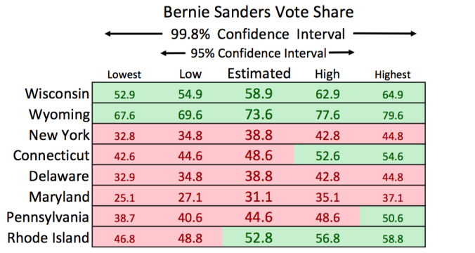Screen Shot 2016-03-30 at 7.56.02 PM