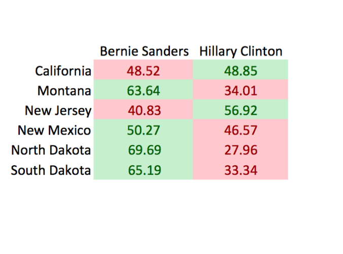 Screen Shot 2016-06-05 at 8.38.52 PM