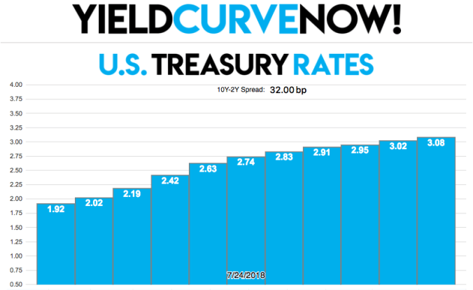 Screen Shot 2018-07-25 at 11.12.50 AM